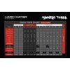 shogun samurai terra grow hnojici schema