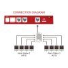 Trolmaster CO2 Alarm Station LED display indicator & Cable set (AS-2)