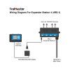Trolmaster Expander Station 4 pro ovládání více zařízení (4RS-1)