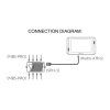 Trolmaster Hydro-X a Hydro-X PlusTemp-Humidity-CO2-Light 4-in-1 Sensor (MBS-PRO)