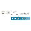 Trolmaster Hydro-X Smoke Detector & cable set (MBS-SD)