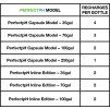 Torus Hydro Perfect pH Recharge Solution 500 ml