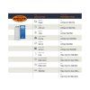 Can Filters CAN-Lite 600 m3/h, 150 mm