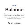 Athena PRO Line Balance  (Hnojiva 4.5 kg BOX)